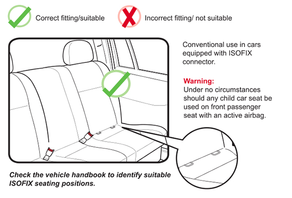 Silla de coche para niños: Protección en accidentes de tráfico, reduciendo el riesgo de muerte alrededor del 71%